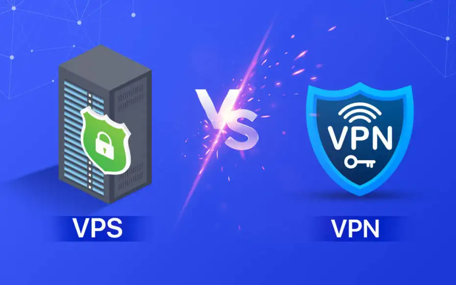 搞懂 VPS、VPN、小火箭、V2 和软路由：新手一篇看明白